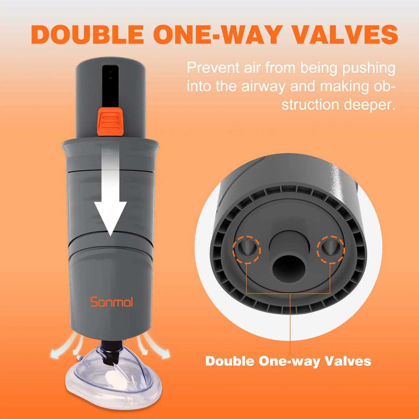 Sonmol Anti-Choking Device My Store