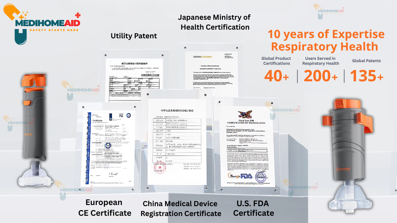 Sonmol Anti-Choking Device Portable