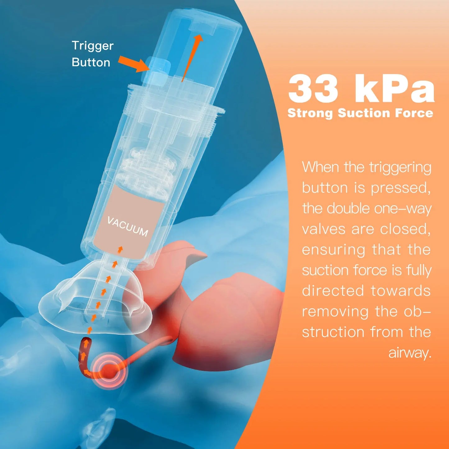 Sonmol Anti-Choking Device My Store