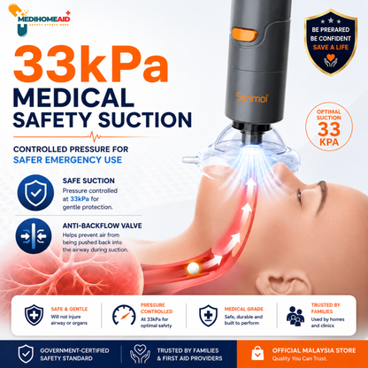 Sonmol Anti-Choking Device Portable