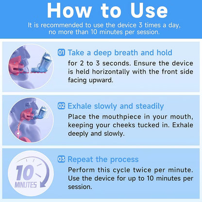 MEDIHOMEAID - Mucus Removal Device with Travel Case