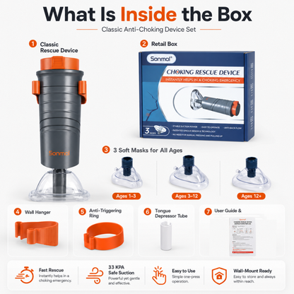 Sonmol Anti-Choking Device