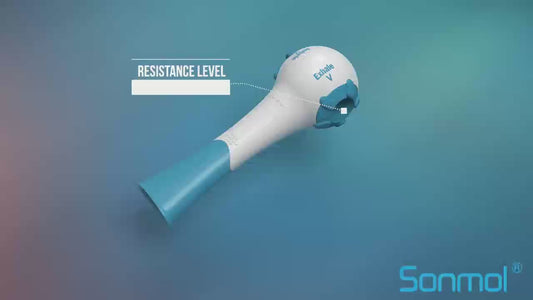 MEDIHOMEAID - Respiratory Muscle Trainer